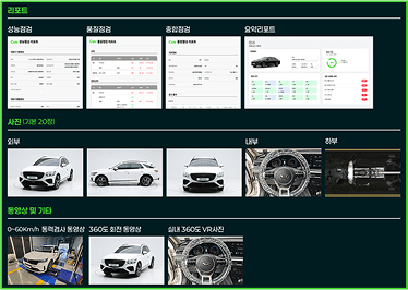 대시보드형 리포트