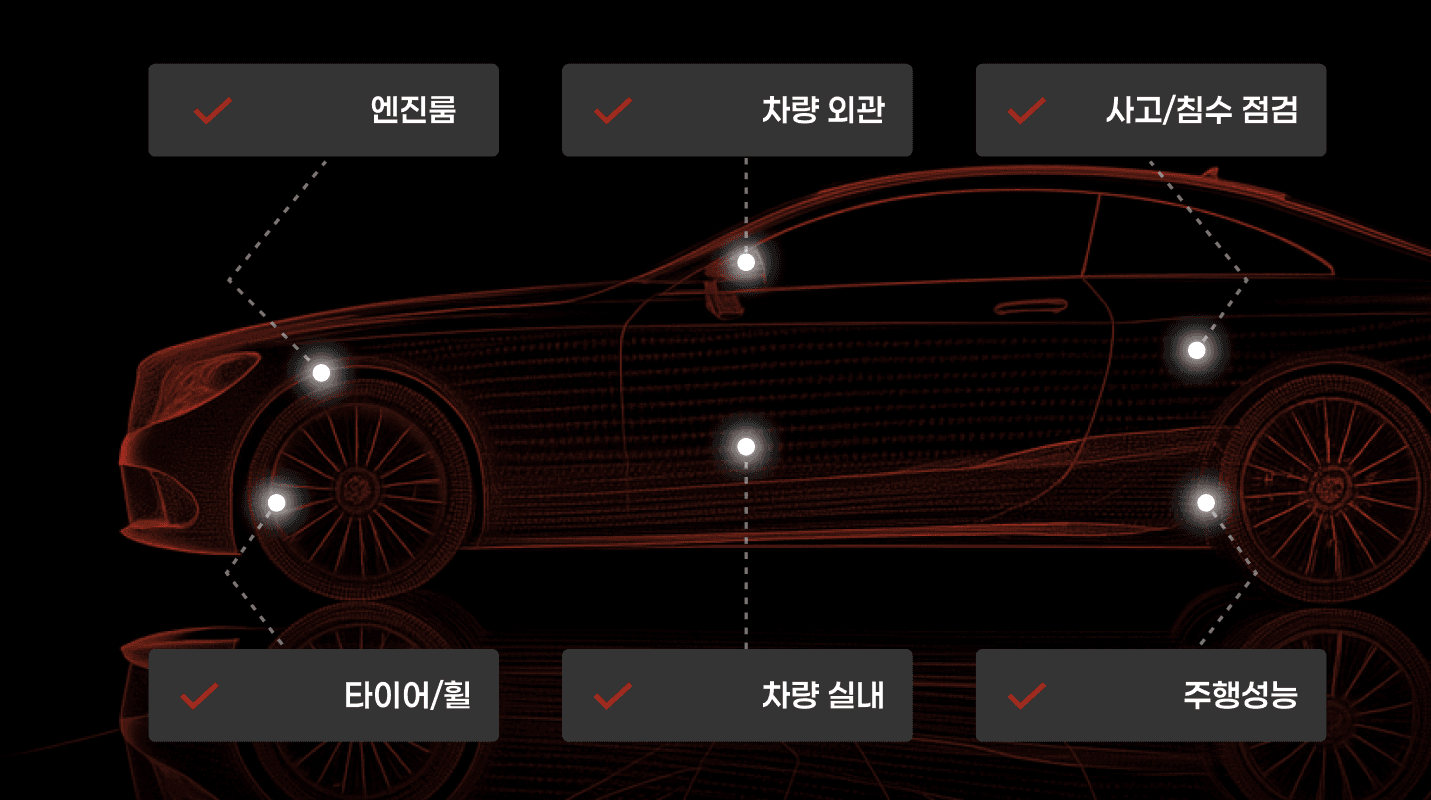 인증중고차 이미지